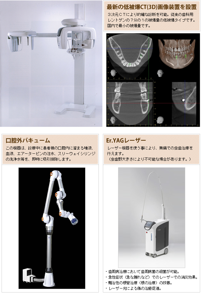最先端の治療機器