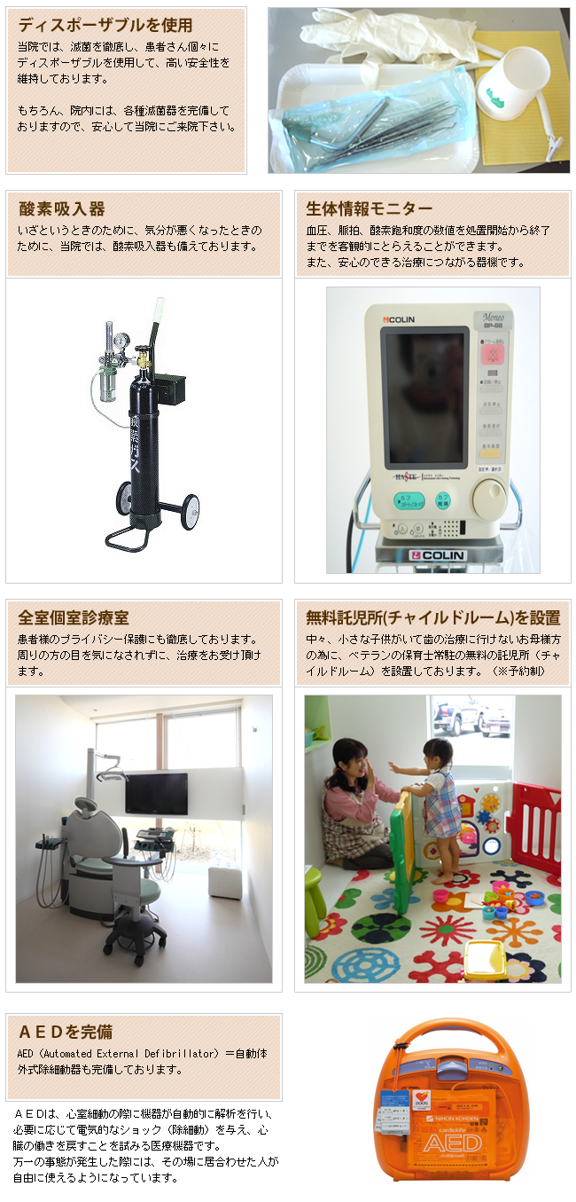 ルーペ(拡大鏡)による治療