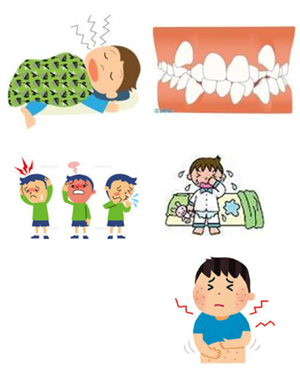 現代の子供さんの顎の未発達の現状