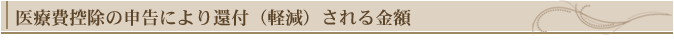 医療費控除の申告により還付(軽減)される金額